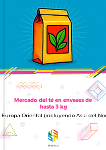 Mercado del té en envases de hasta 3 kg en Europa Oriental (incluyendo Asia del Norte)