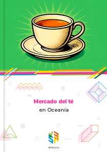 Mercado del té en Oceanía