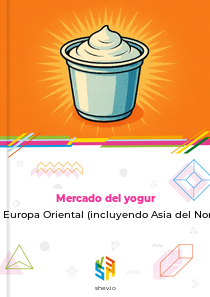 Mercado del yogur en Europa Oriental (incluyendo Asia del Norte)