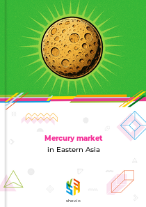 Mercury market in Eastern Asia