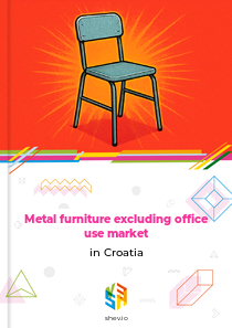 Metal furniture excluding office use market in Croatia