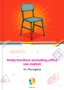 Metal furniture excluding office use market in Hungary