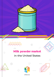 Milk powder market in the United States