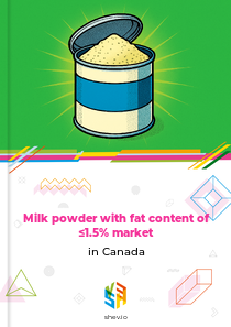 Milk powder with fat content of ≤1.5% market in Canada
