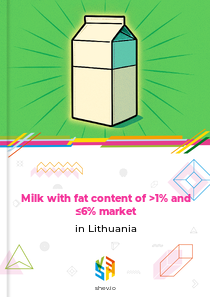 Milk with fat content of >1% and ≤6% market in Lithuania