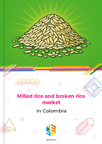 Milled rice and broken rice market in Colombia
