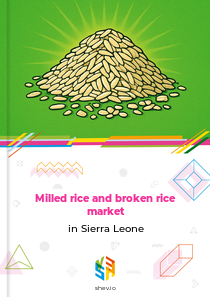 Milled rice and broken rice market in Sierra Leone