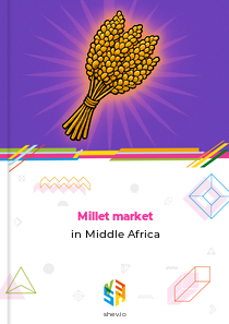 Millet market in Middle Africa