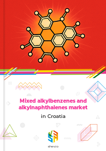 Mixed alkylbenzenes and alkylnaphthalenes market in Croatia