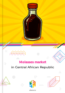 Molasses market in Central African Republic