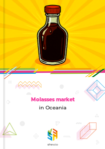 Molasses market in Oceania