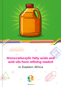 Monocarboxylic fatty acids and acid oils from refining market in Eastern Africa