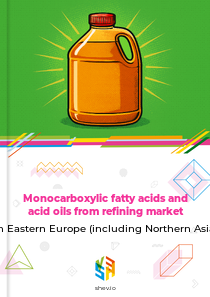 Monocarboxylic fatty acids and acid oils from refining market in Eastern Europe (including Northern Asia)