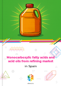 Monocarboxylic fatty acids and acid oils from refining market in Spain
