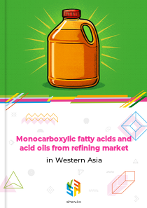 Monocarboxylic fatty acids and acid oils from refining market in Western Asia
