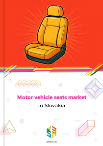 Motor vehicle seats market in Slovakia