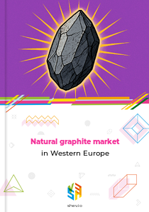 Natural graphite market in Western Europe