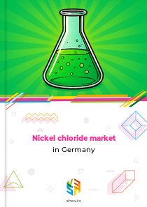 Nickel chloride market in Germany
