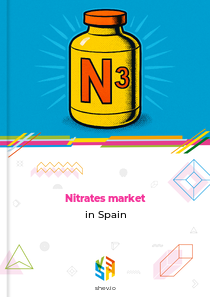 Nitrates market in Spain
