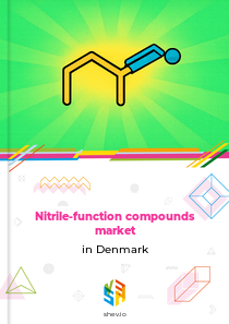 Nitrile-function compounds market in Denmark