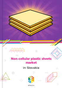 Non-cellular plastic sheets market in Slovakia