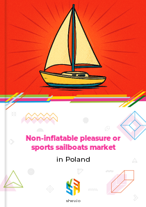 Non-inflatable pleasure or sports sailboats market in Poland