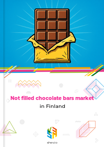 Not filled chocolate bars market in Finland