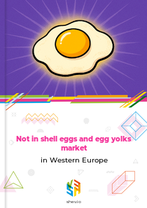 Not in shell eggs and egg yolks market in Western Europe
