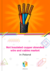 Not insulated copper stranded wire and cables market in Poland