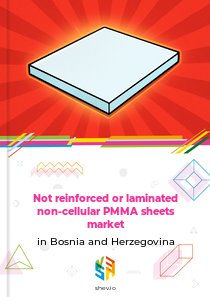 Not reinforced or laminated non-cellular PMMA sheets market in Bosnia and Herzegovina