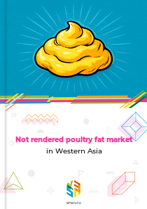 Not rendered poultry fat market in Western Asia