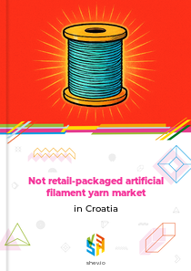 Not retail-packaged artificial filament yarn market in Croatia