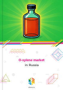 O-xylene market in Russia