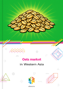 Oats market in Western Asia