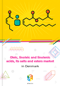 Oleic, linoleic and linolenic acids, its salts and esters market in Denmark