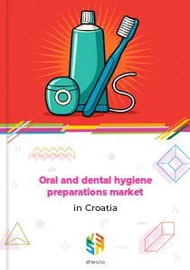 Oral and dental hygiene preparations market in Croatia