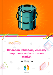 Oxidation inhibitors, viscosity improvers, anti-corrosives market in Croatia
