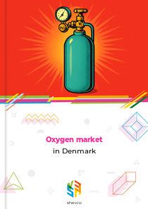 Oxygen market in Denmark