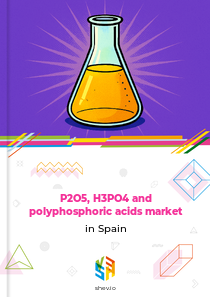 P2O5, H3PO4 and polyphosphoric acids market in Spain