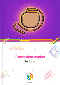 Pacemakers market in Italy