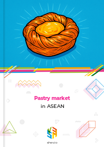 Pastry market in ASEAN