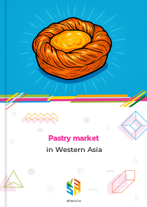 Pastry market in Western Asia