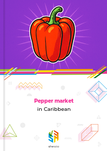 Pepper market in Caribbean