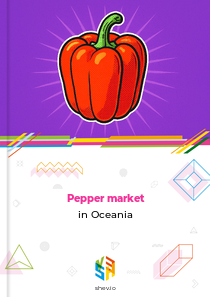 Pepper market in Oceania
