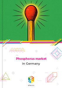 Phosphorus market in Germany