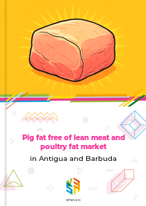 Pig fat free of lean meat and poultry fat market in Antigua and Barbuda
