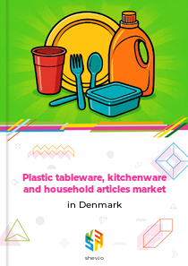 Plastic tableware, kitchenware and household articles market in Denmark