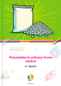 Polyamides in primary forms market in Spain