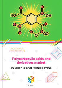 Polycarboxylic acids and derivatives market in Bosnia and Herzegovina