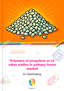 Polymers of propylene or of other olefins in primary forms market in Germany